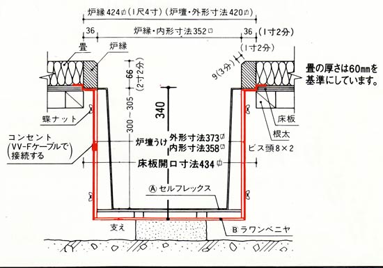 本寸炉壇用 ユニット式炉壇うけ【販売】-茶道具は京都しみず孔昌堂